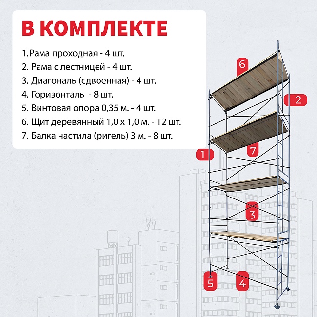 Леса строительные рамные ЛРСП 30 комплект 3x8 м фото 5