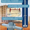 Винтовая опорная пята 0,8 м универсальная комплект 2 шт. фото 4