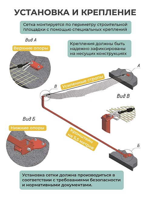 Защитно-улавливающая сетка (двойная) 3,5х6 м фото 4