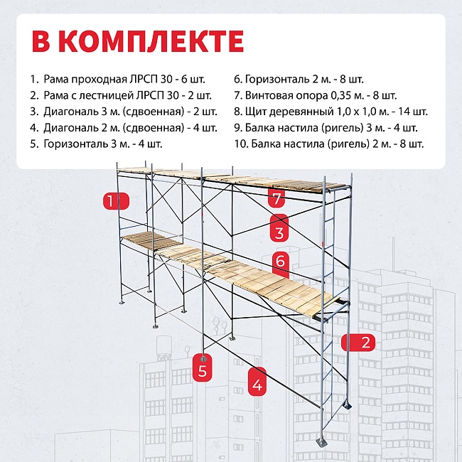 Леса строительные рамные ЛРСП 30 комплект 7x4 м фото 5