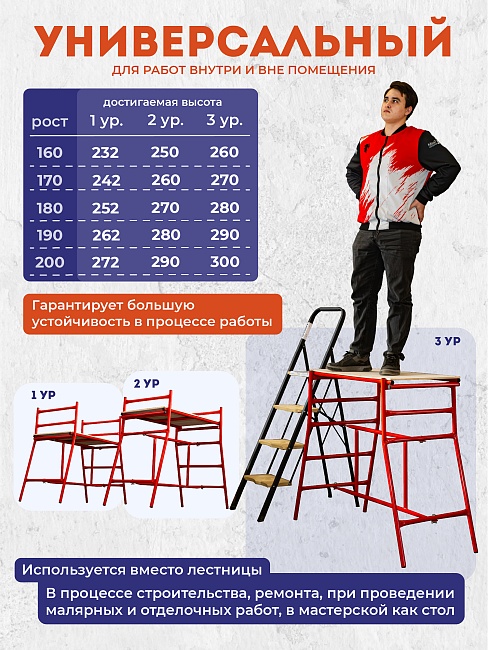 Столик малярный Промышленник складной трёхуровневый H100 фото 3