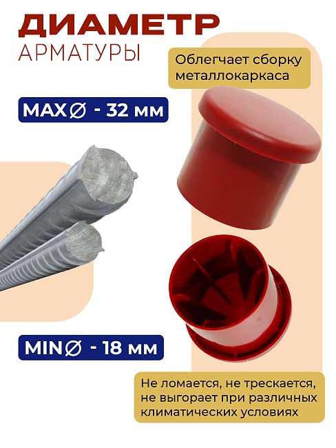 Фиксатор арматуры защитный колпачок Промышленник 18-32 мм 500 шт. фото 5
