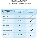 Станок для гибки арматуры электрический мобильный RB-22 фото 9