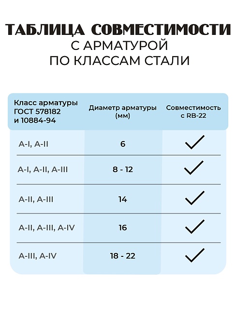 Станок для гибки арматуры электрический мобильный RB-22 фото 9