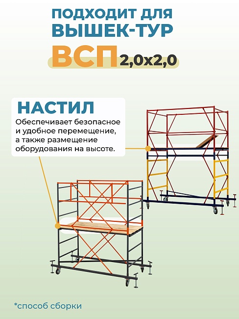 Настил вышки-туры Промышленник ВСП-250/2,0 фото 2