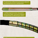 Гибкий вал с вибронаконечником  TeaM 6 м / 51 мм фото 7