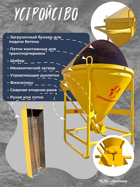 Бадья для бетона Промышленник поворотная БП-1,0 (1,0м3) фото 6