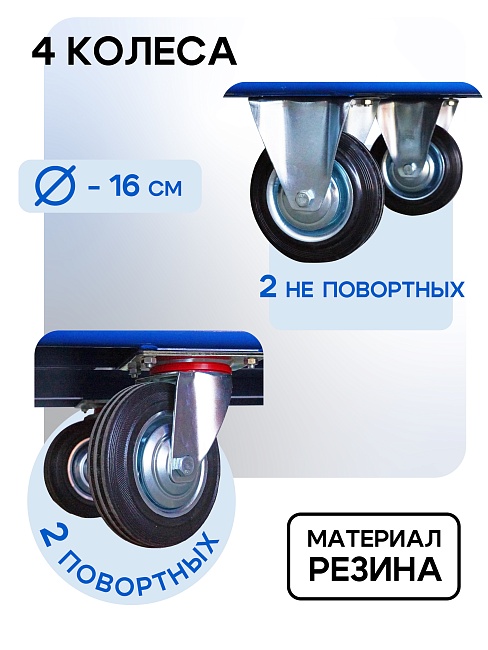 Платформенная тележка Промышленник 1400х800 сетчатая ПС-8.14 160 мм фото 4