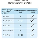 Станок для гибки арматуры электрический мобильный RB-28 фото 9