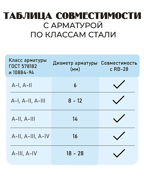 Станок для гибки арматуры электрический мобильный RB-28 фото 9
