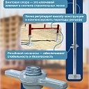 Винтовая опорная пята 0,8 м универсальная фото 4