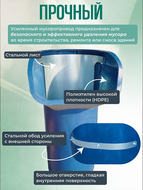 Мусоросброс Промышленник приемная секция ПРОФИ усиленная с цепями фото 5