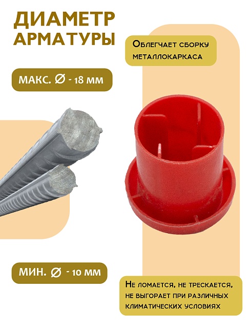 Фиксатор арматуры защитный колпачок Промышленник 10-18 мм 2000 шт. фото 5