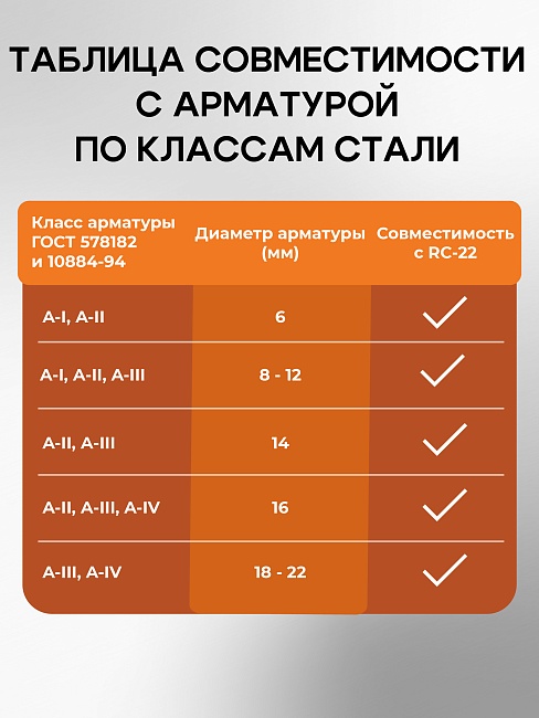 Станок для резки арматуры электрический мобильный TeaM RC-22 фото 8