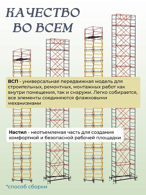 Настил с люком вышки-туры Промышленник ВСП-250/1,2 фото 6