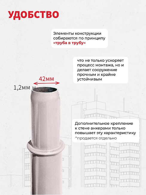 Леса строительные рамные ЛРСП 30 комплект 3x6 м фото 3