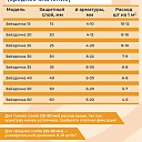 Фиксатор арматуры  Промышленник звездочка 15 упаковка 1000 шт. фото 4