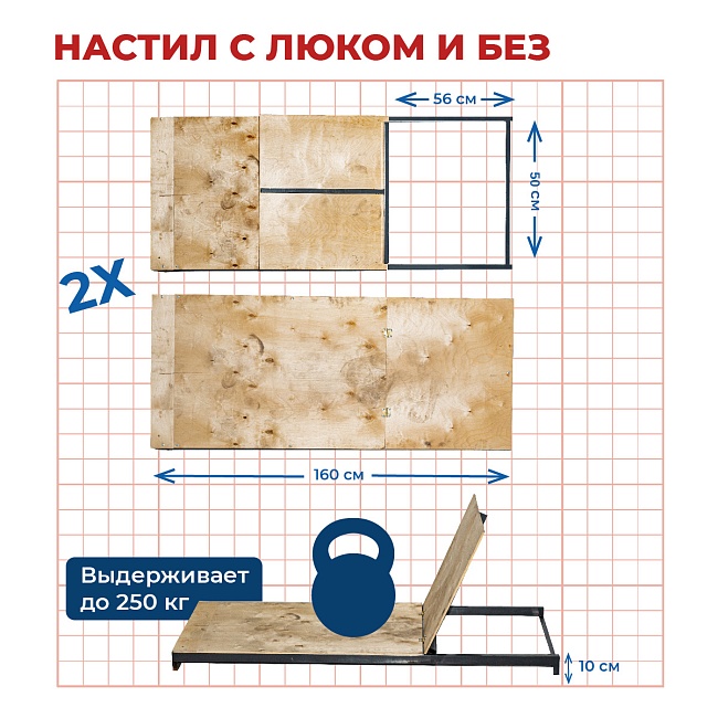 Вышка-тура Промышленник ВСЭ 1.2х2.0, 7.2 м ver. 2.0 фото 8