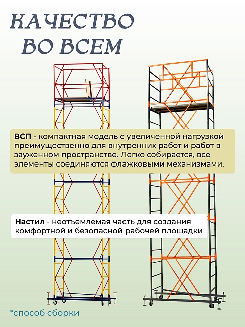 Настил с люком вышки-туры Промышленник ВСП-250/0,7 фото 6