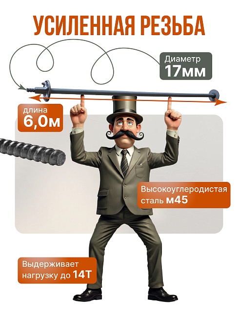 Винт стяжной для опалубки Промышленник горячекатаный 6,0 м упаковка 10 шт. фото 3