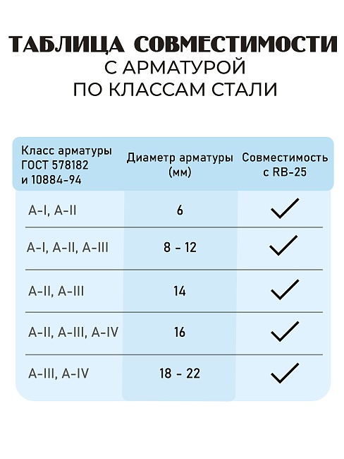 Станок для гибки арматуры электрический мобильный RB-25 фото 9