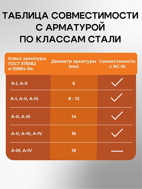 Станок для резки арматуры электрический мобильный TeaM RC-16 фото 8