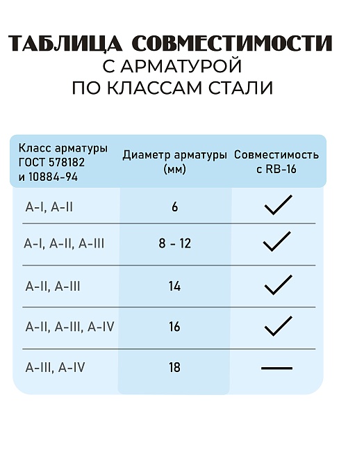 Станок для гибки арматуры электрический мобильный RB-16 фото 9