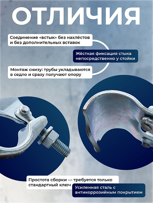 Фиксирующий кованый хомут 48 мм для строительных лесов фото 5