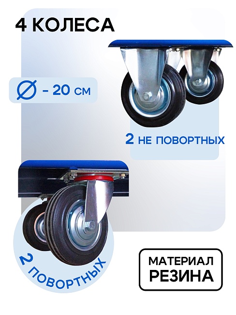 Платформенная тележка Промышленник 1200х800 сетчатая ПС-8.12 200 мм фото 4