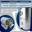 Хомут кованый стыковочный наружный 48 мм для строительных лесов фото 4